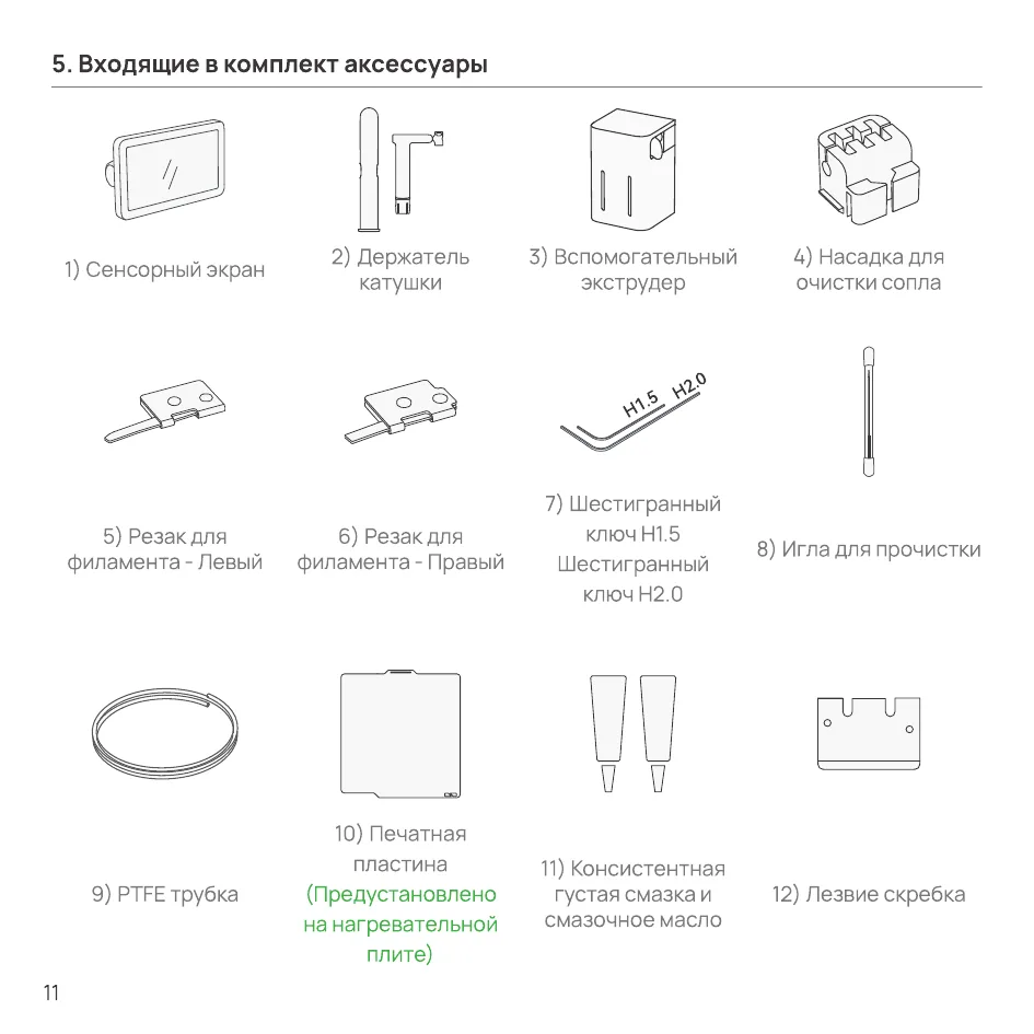 Входящие в комплект аксессуары, часть 1