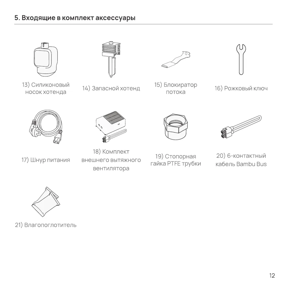Входящие в комплект аксессуары, часть 2