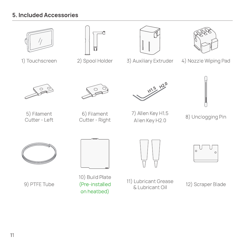 Included accessories, items 1 through 12