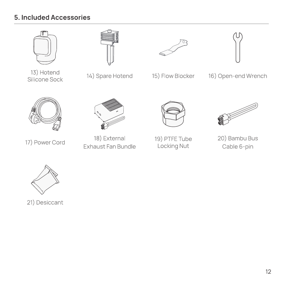 Included accessories, items 13 through 21