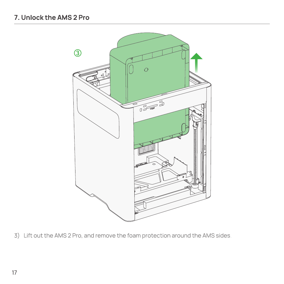 Lifting out the AMS 2 Pro and removing side foam