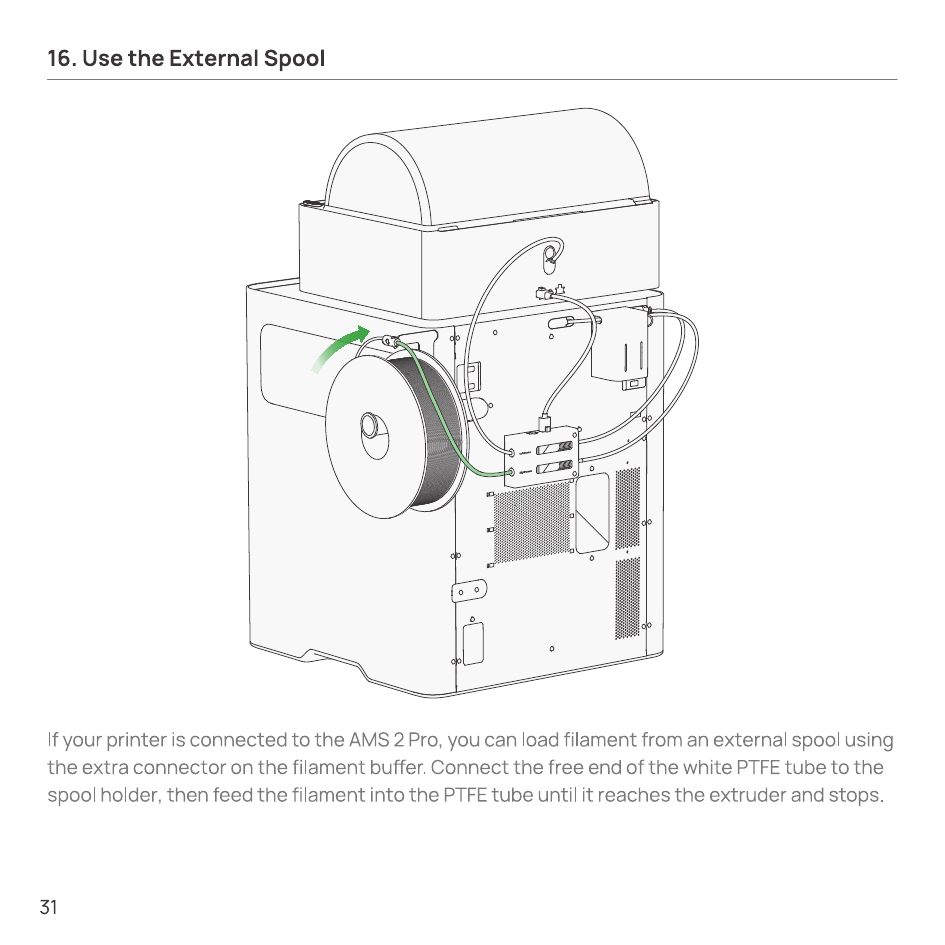 Loading filament from an external spool through the filament buffer