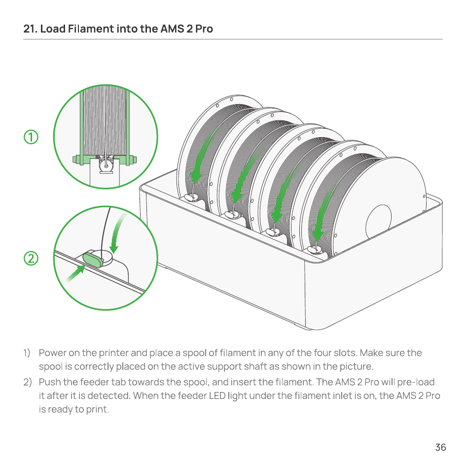 Placing spools on the active support shafts and inserting filament into the feeders