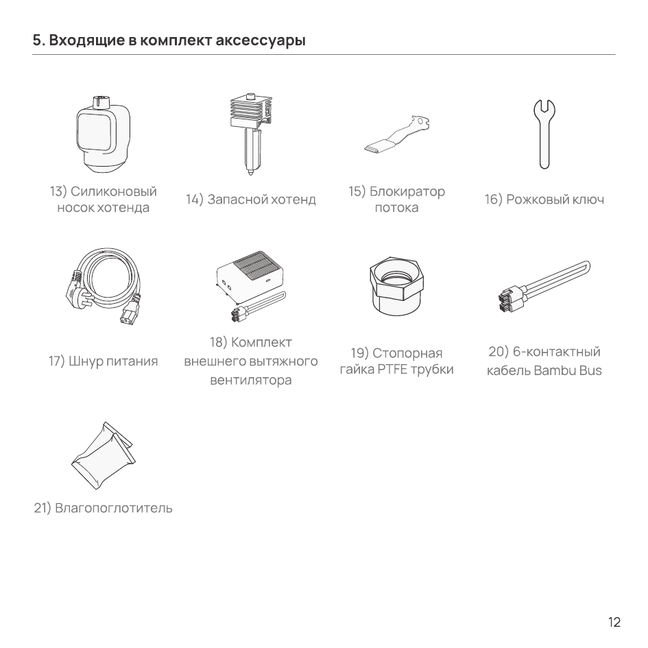 Входящие в комплект аксессуары, часть 2